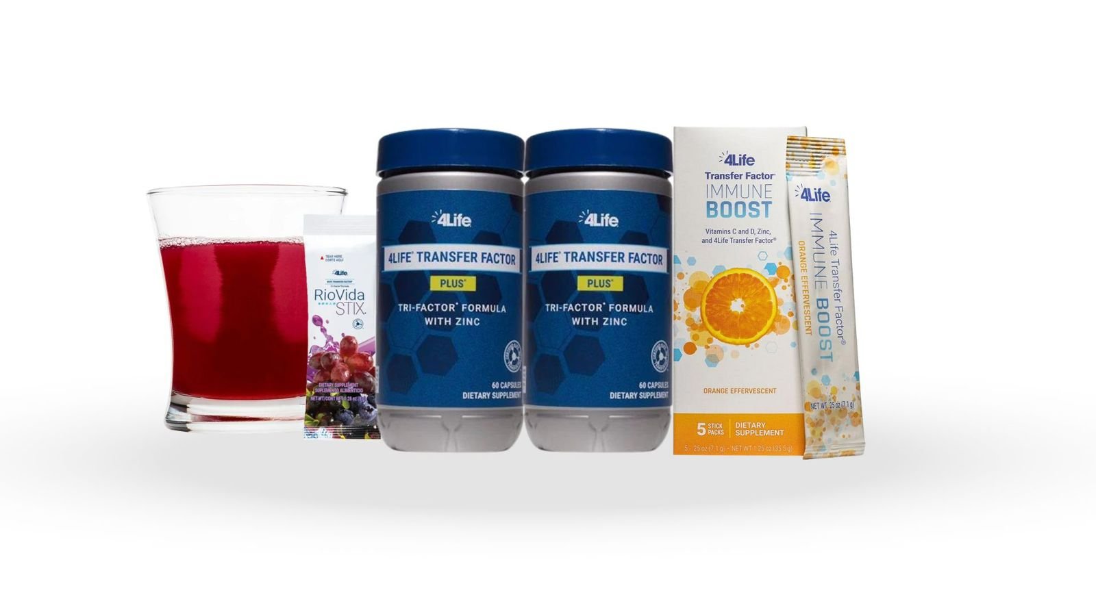 Tu sistema inmunológico — 4Life Transfer Factor